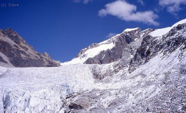 El glaciar del Huayna