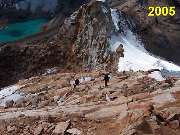 Llegada a la cumbre del Urus ya totalmente en roca.