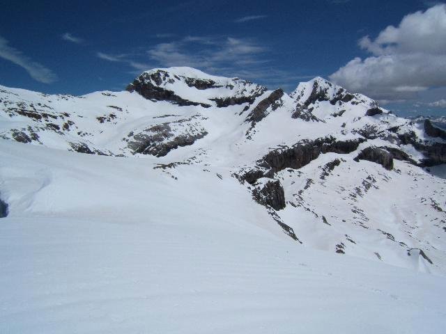 Cilindreo y Perdido desde la Espalda.