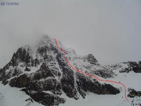 La ruta seguida