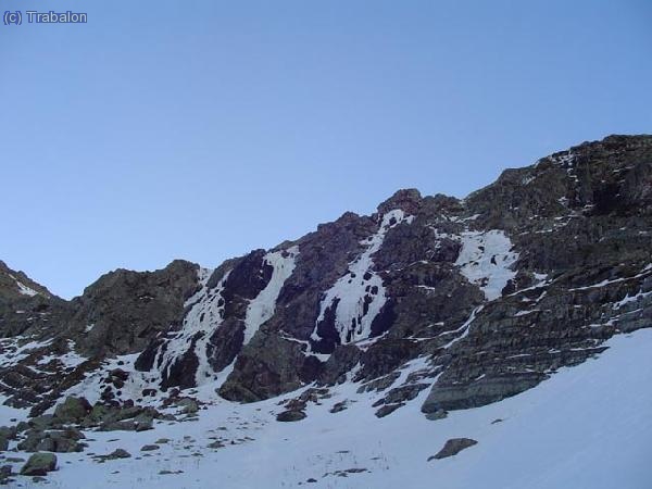 Las cascadas de canal Roya