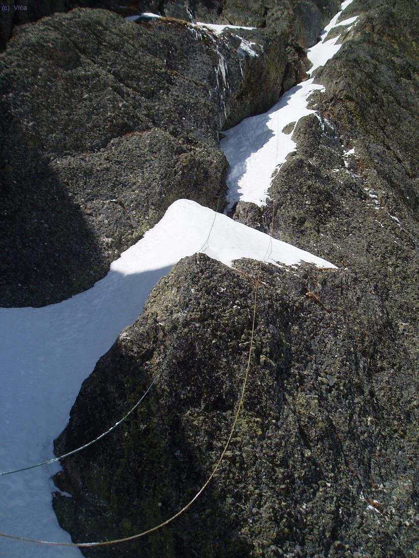 Ensamble o tirolina? jejejeje