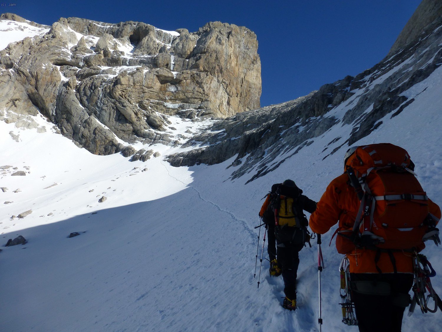 Anem cap el Cuello del Cilindro.