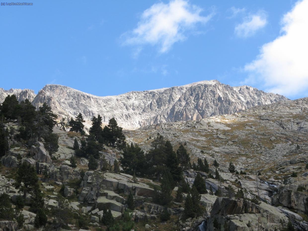 Vista de los Russells