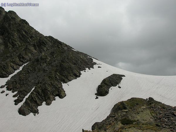 Coll dels Estanys Forcats