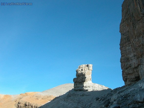 El Dedo y la Falsa Brecha