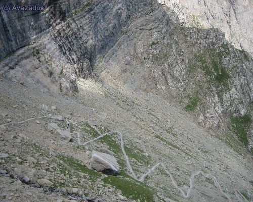 las rampas finales del embudo