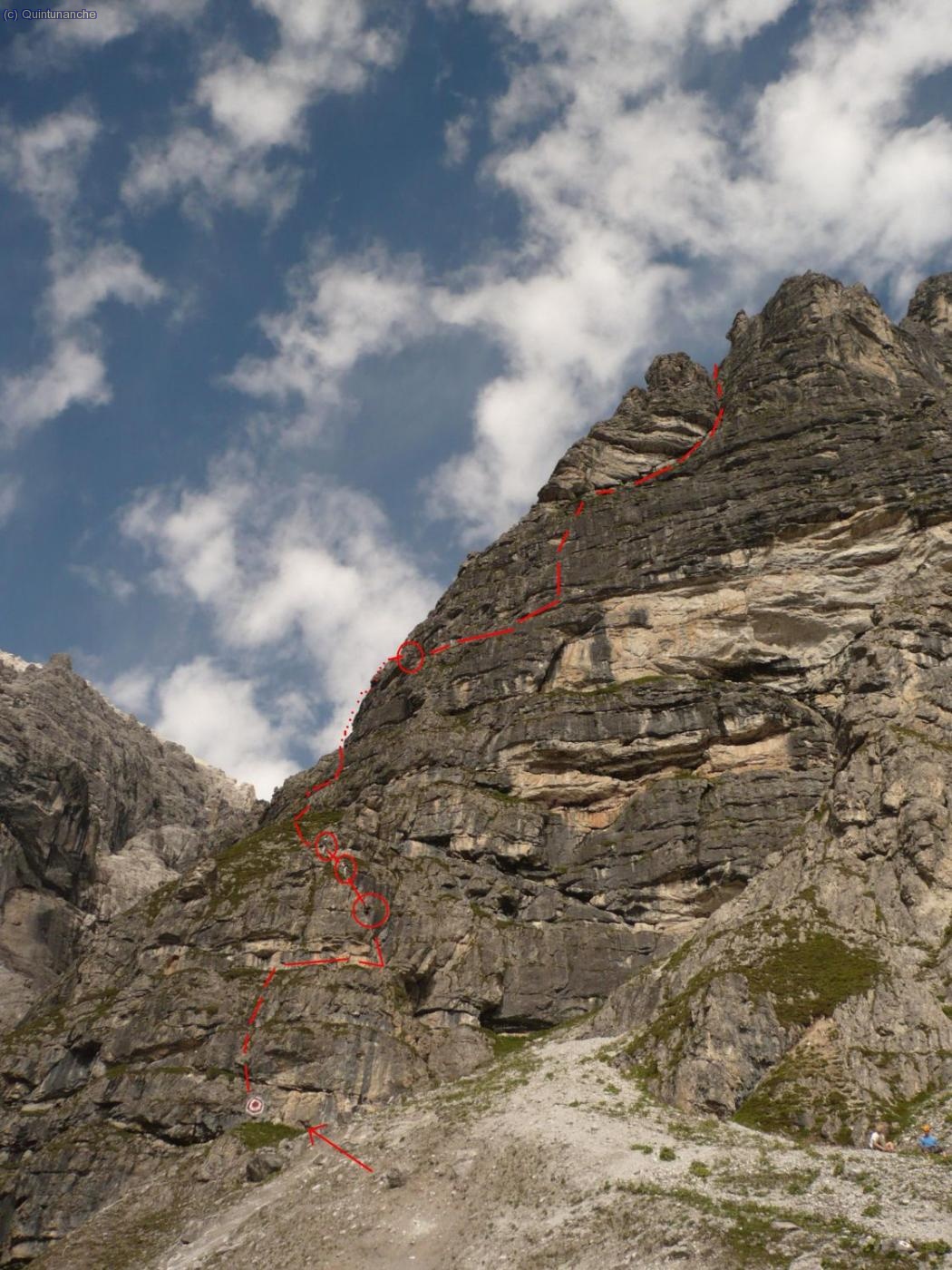 5. ruta a seguir