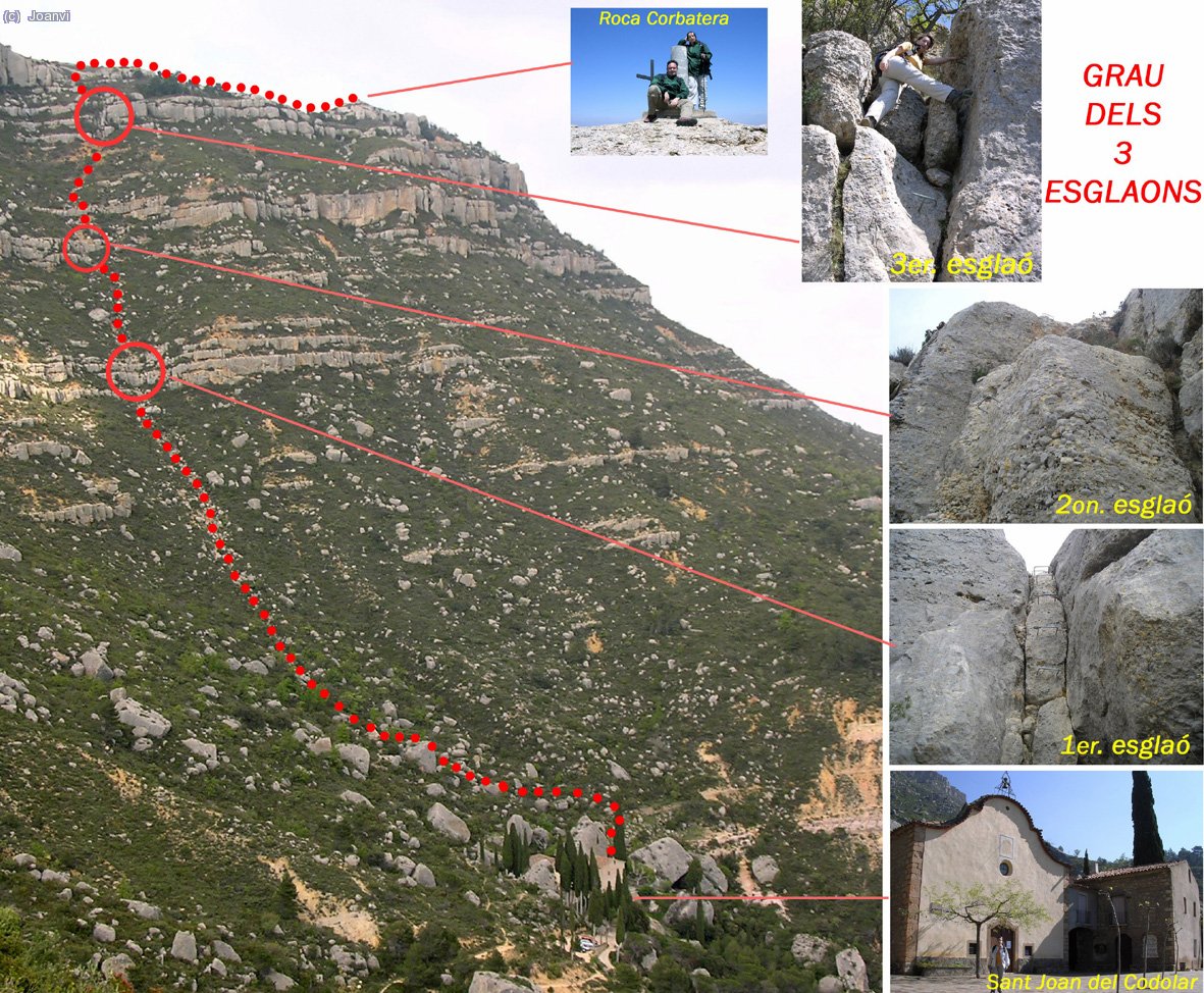Ruta des de Sant Joan del Codolar fins a la Roca Corbatera pel Grau dels 3 Esglaons.