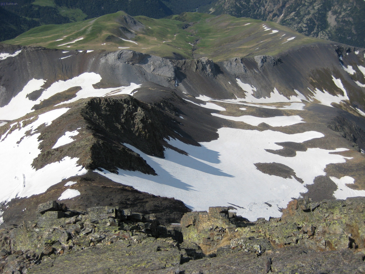 Mirada hacia atr&aacute;s, y esto &eacute;s lo que ya hemos recorrido.  