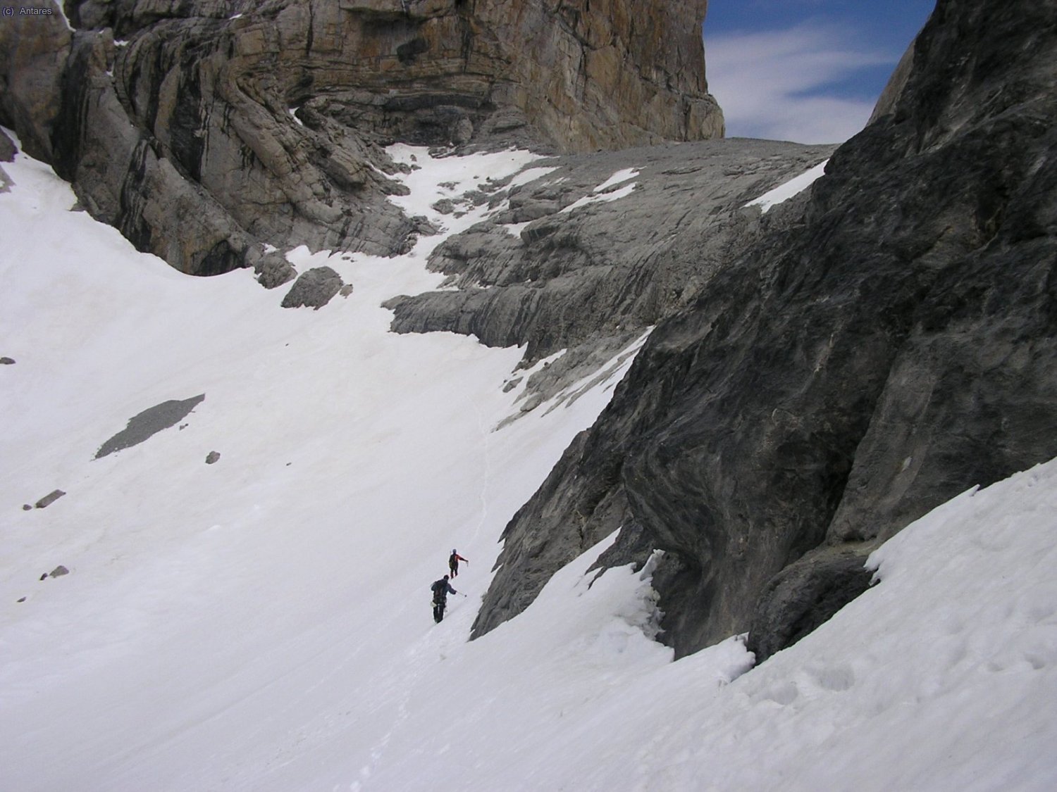 Subiendo al Cuello del Cilindro