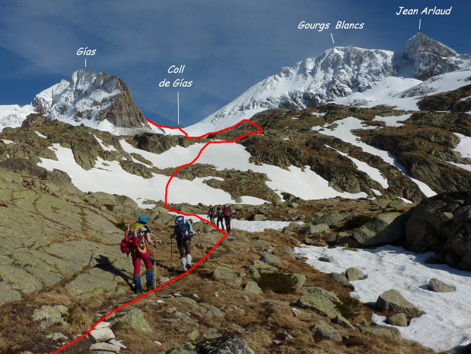 ITinerari a seguir!! 