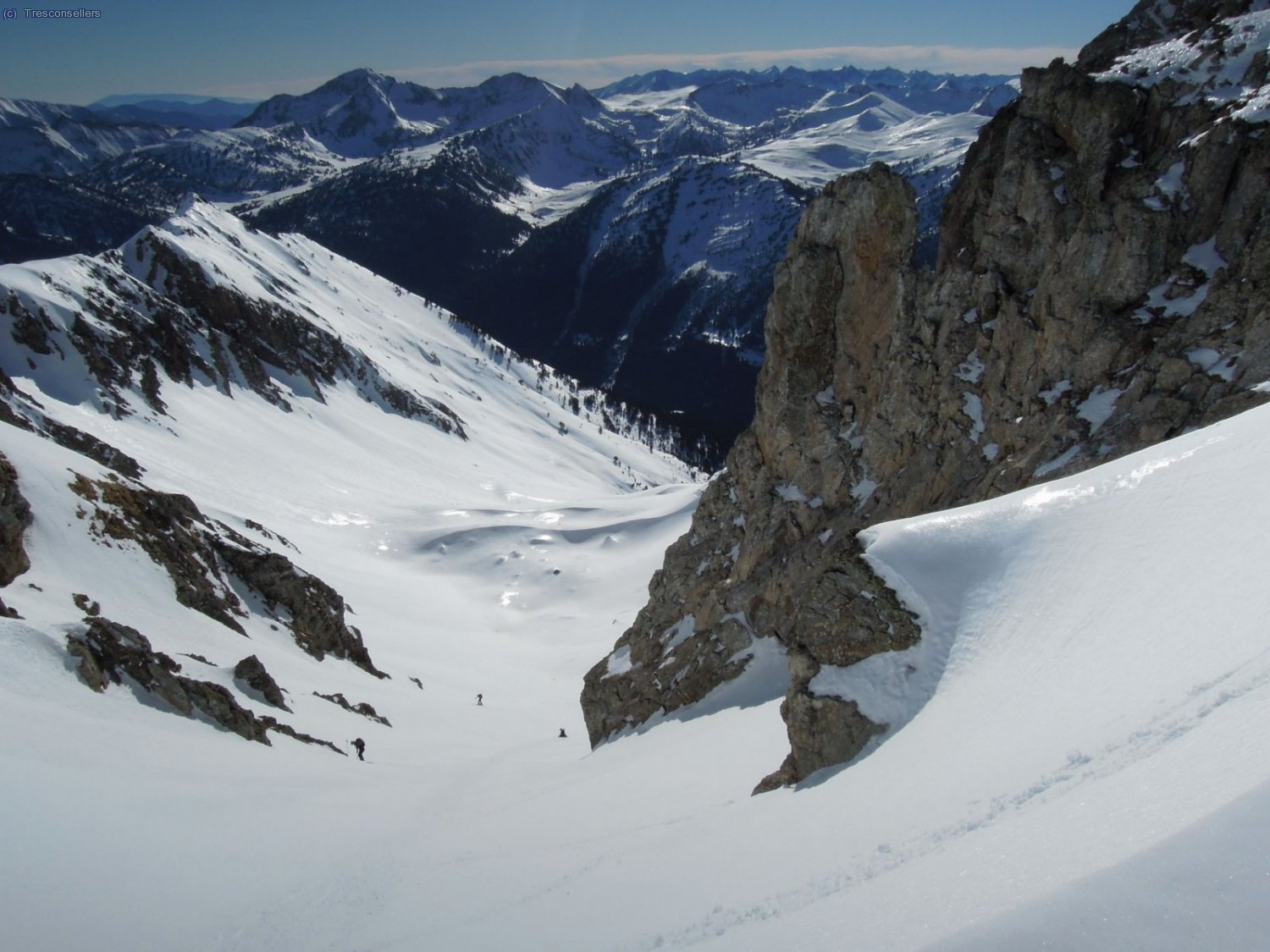 La canal des de el coll.