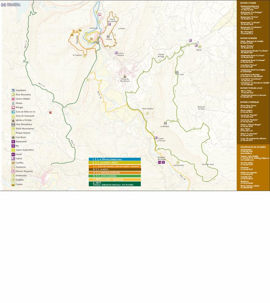 Plano de todos los senderos de Chulilla