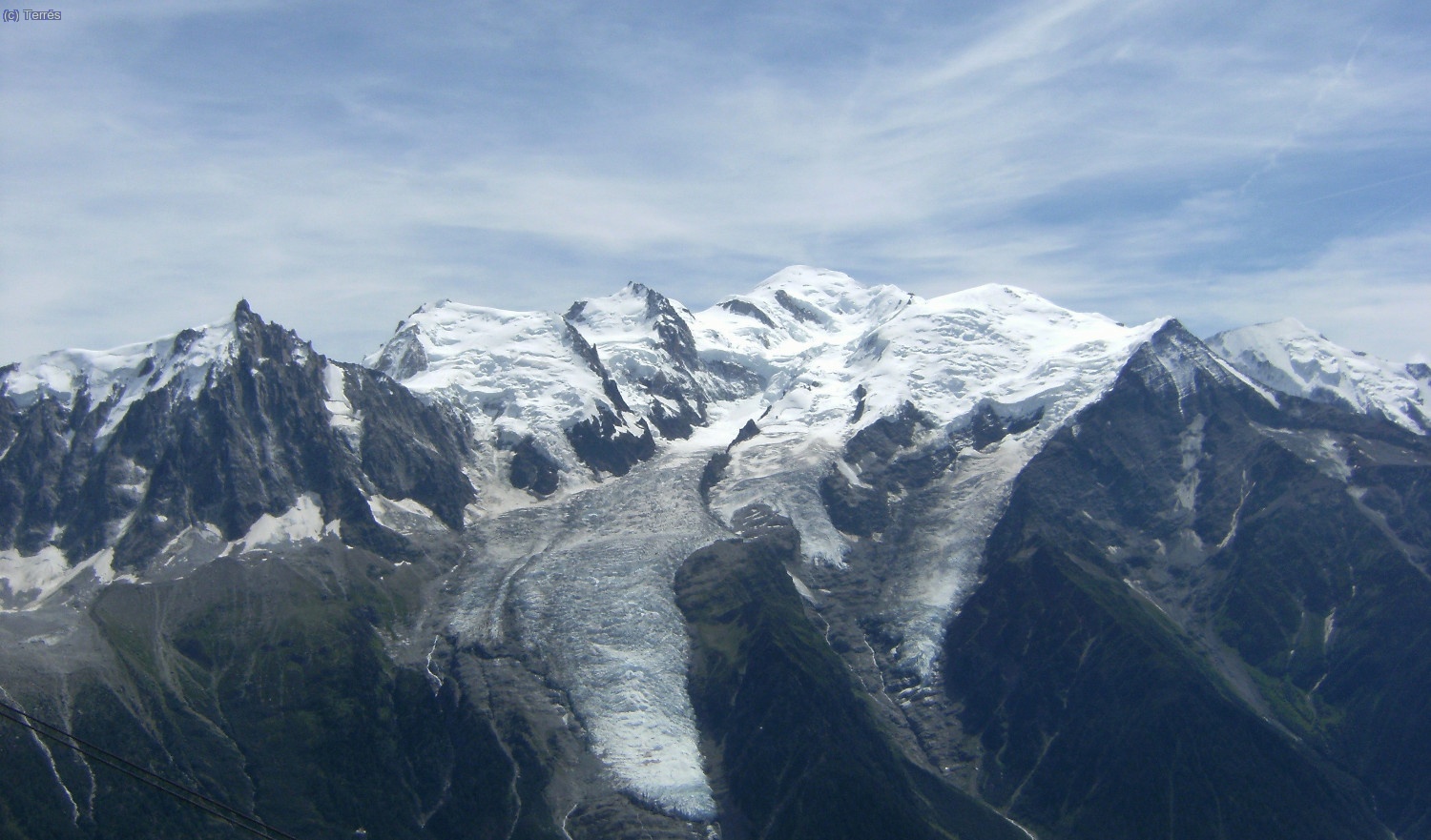Macizo del Mont Blanc
