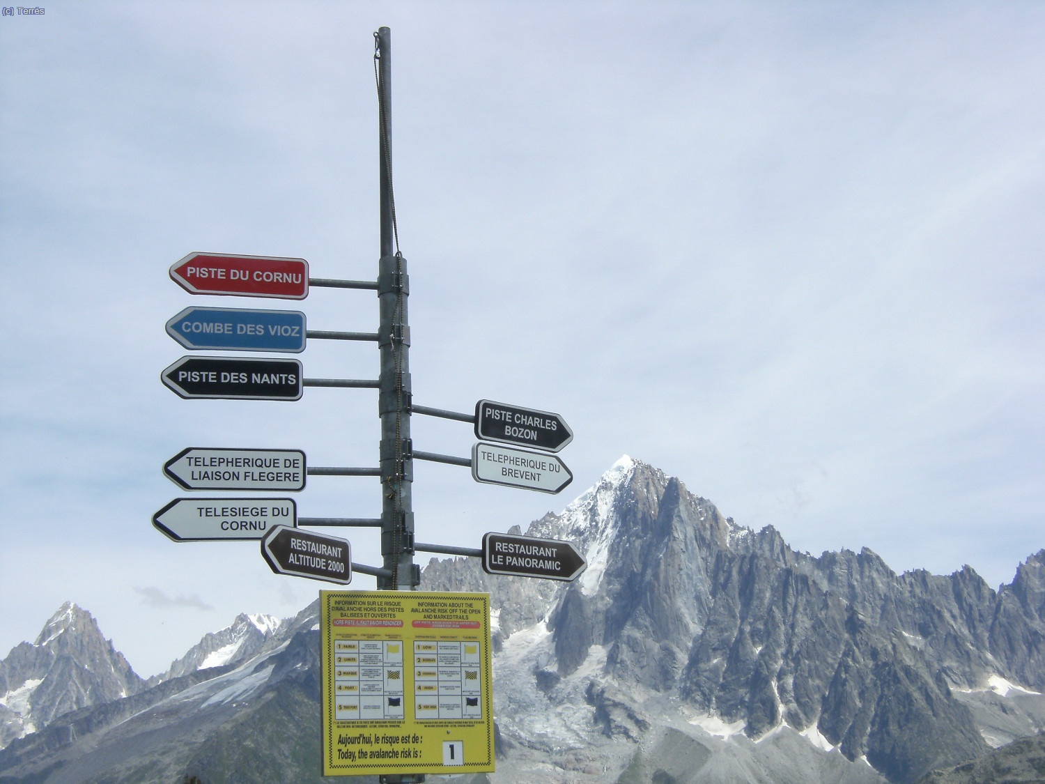 Se&ntilde;alizaciones en Planpraz